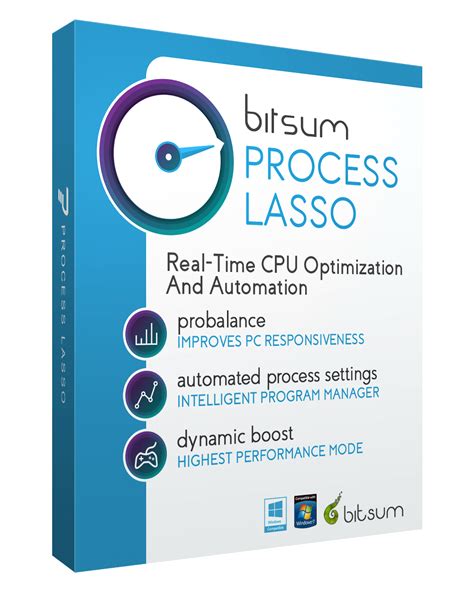 Bitsum Process Lasso Pro 12.0.3.18 Crack + License Key-车市早报网